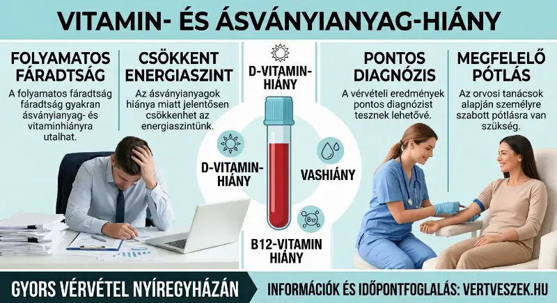 Fáradékony vagy? Lehet, hogy vitaminhiány áll a háttérben